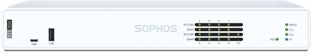 SOPHOS XGS 116 firewall za 26-50 korisnika. Superiorne performanse.