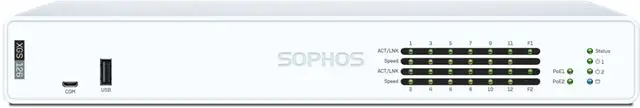 SOPHOS Firewall XGS 126