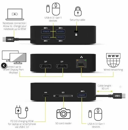 Port docking travel USB-C, 2 x 4K , do 85W