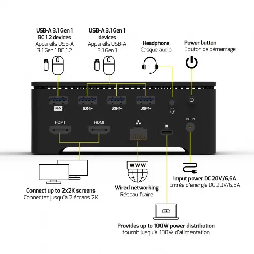 Port docking univerzalni office 2X2K USB-C&USB-A