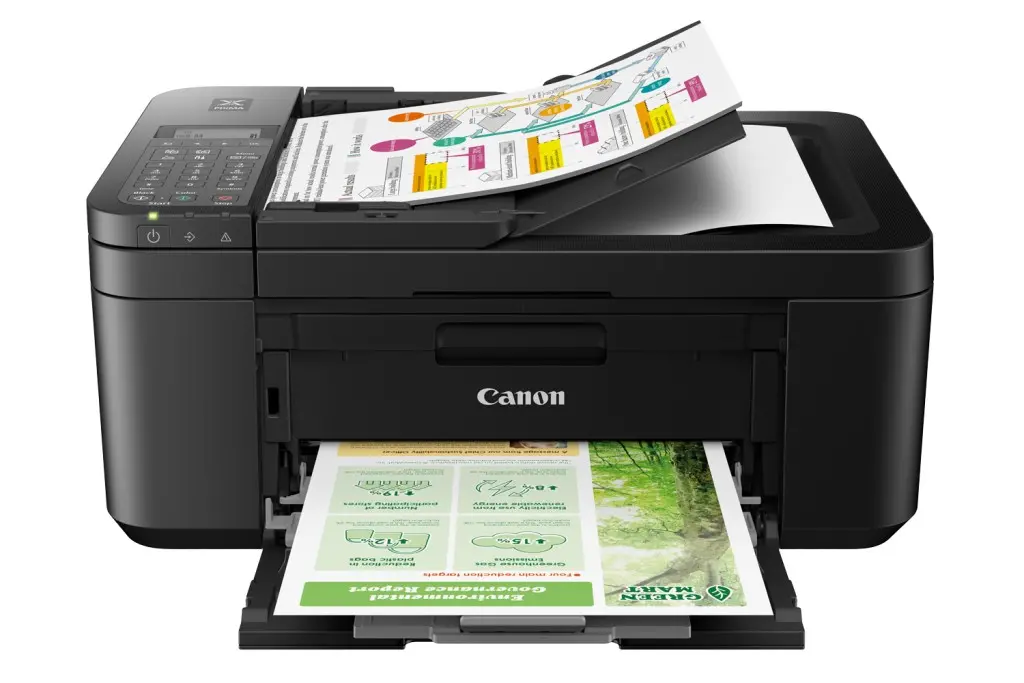 Canon Pixma TR4650