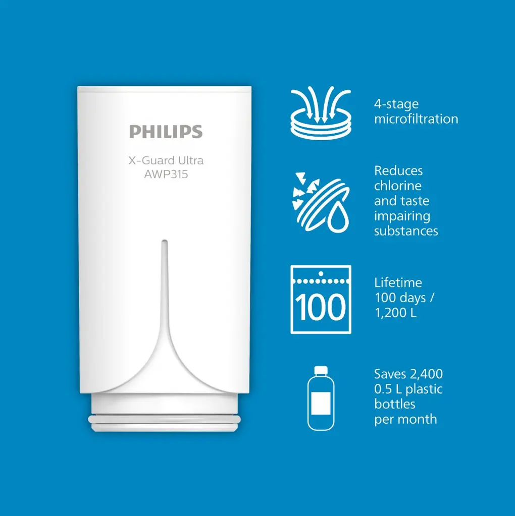 Philips filter za On-tap UltraFiltr. 1pack AWP315