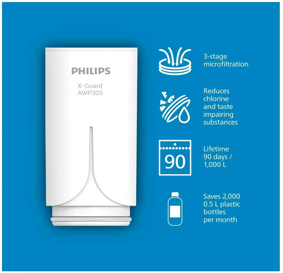 Philips On-tap MicroF horiz. Digital AWP3705P1