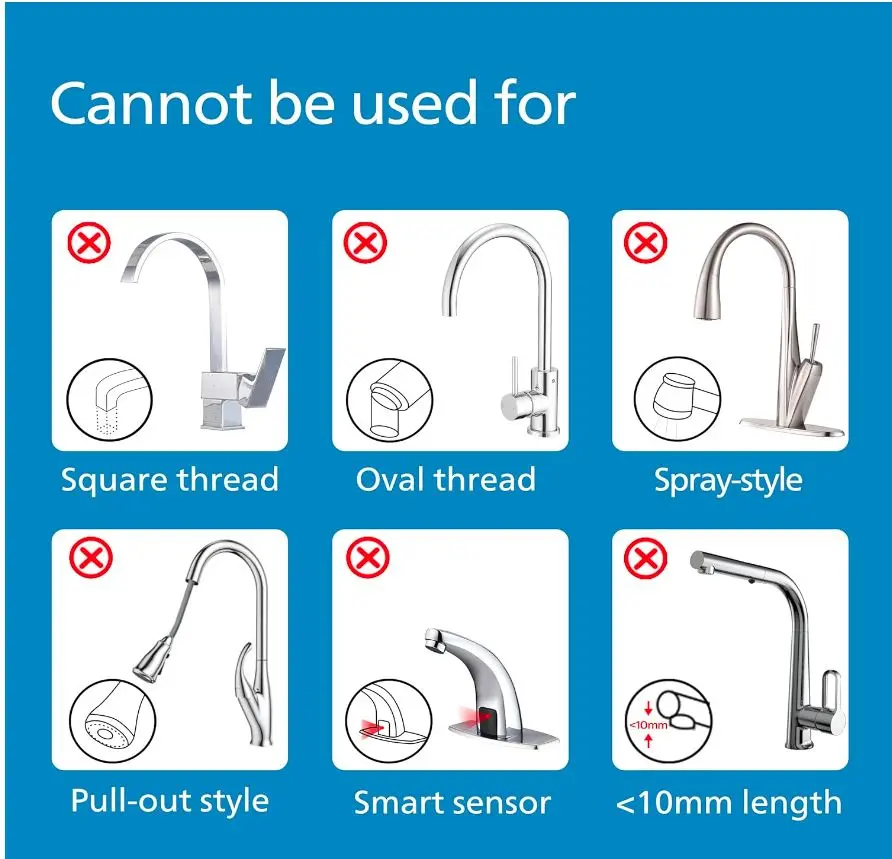 Philips On-tap MicroF horiz. Digital AWP3705P1