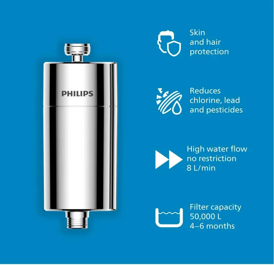 Philips uređaj inline za tuš chrome AWP1775CH