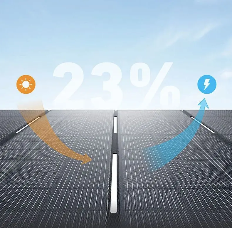 Prijenosni solarni panel Anker SOLIX PS200 - 200W