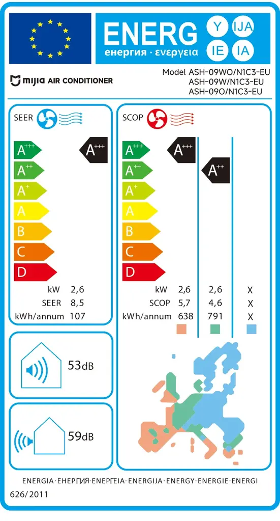 Klima uređaj XIAOMI Mijia Air Conditioner Pro Eco A+++ 2.6kW 9K EU, bijela