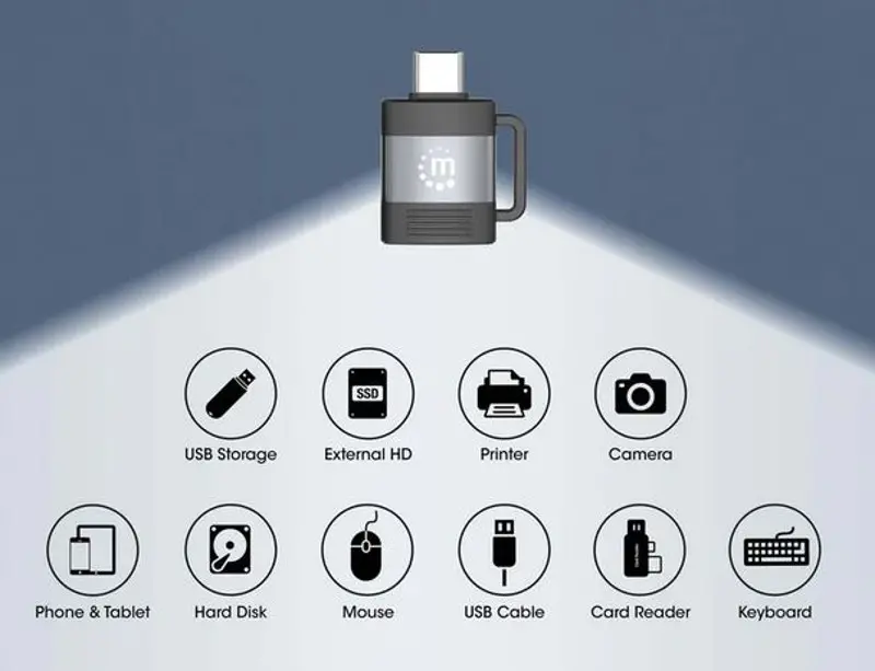 Adapter MANHATTAN set:USB-C/USB-A&USB-A/USB-C Adapter MANHATTAN set:USB-C/USB-A&USB-A/USB-C