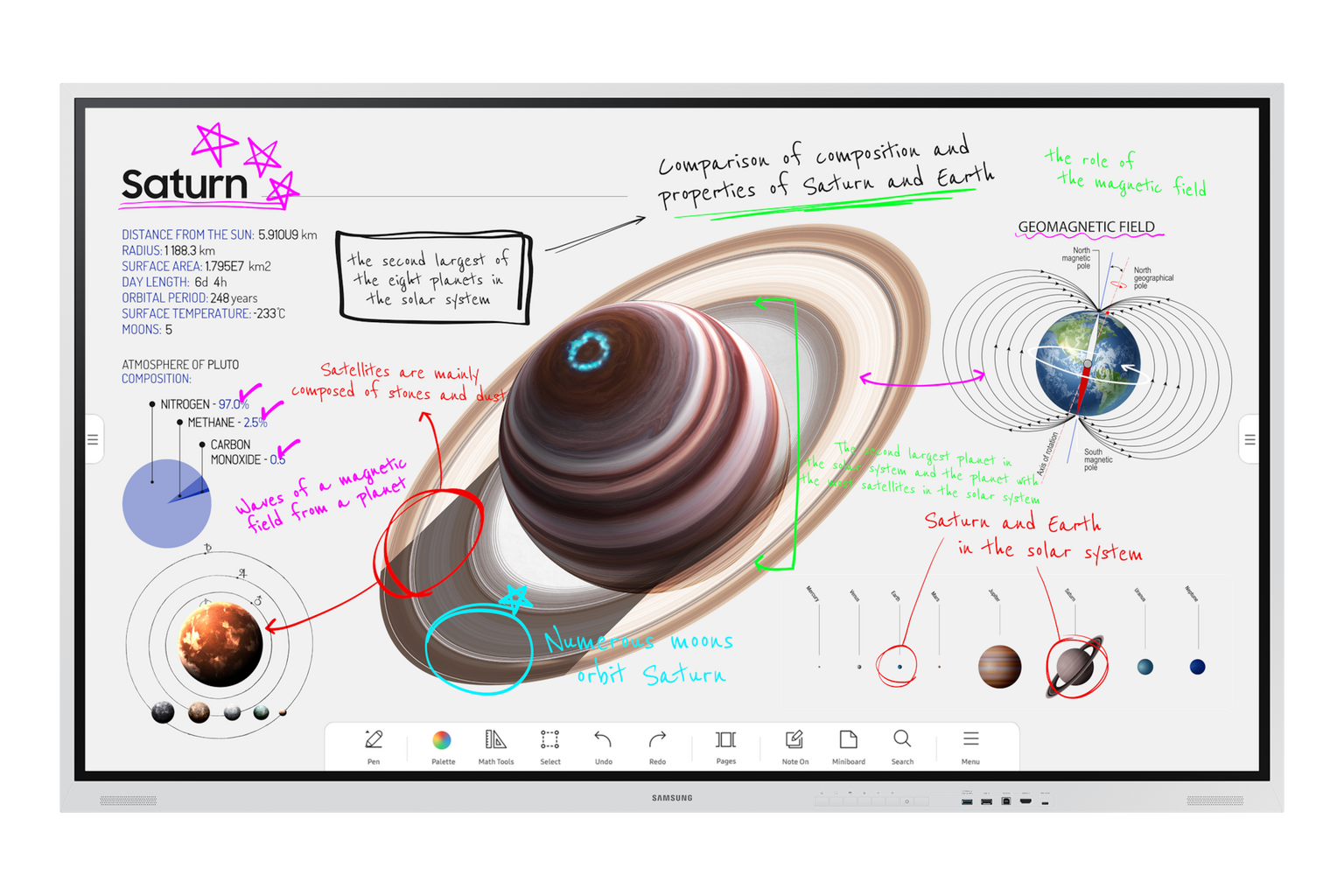 Samsung LH75WMBWLGCXEN, 75" VA, Flip Pro, 32GB