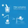 Philips Micro X-clean 6pack filtera za vrč AWP2933