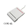 Čitač Smart Kartica, Usb