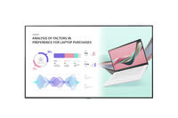 LG 98UH5J, UHD Signage, 500nits, 3xHDMI, DP, RS232 LG 98UH5J, UHD Signage, 500nits, 3xHDMI, DP, RS232