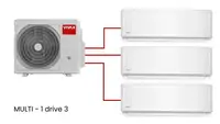 VIVAX, multi bundle, 6 kW, 09+12AERI+ VIVAX, multi bundle, 6 kW, 09+12AERI+